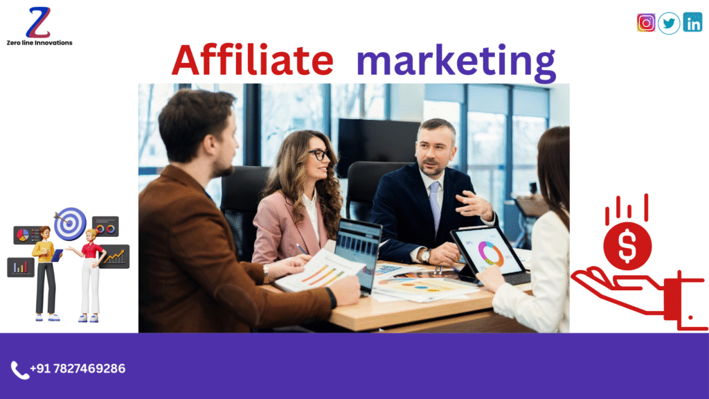 Affiliate Marketing 2025