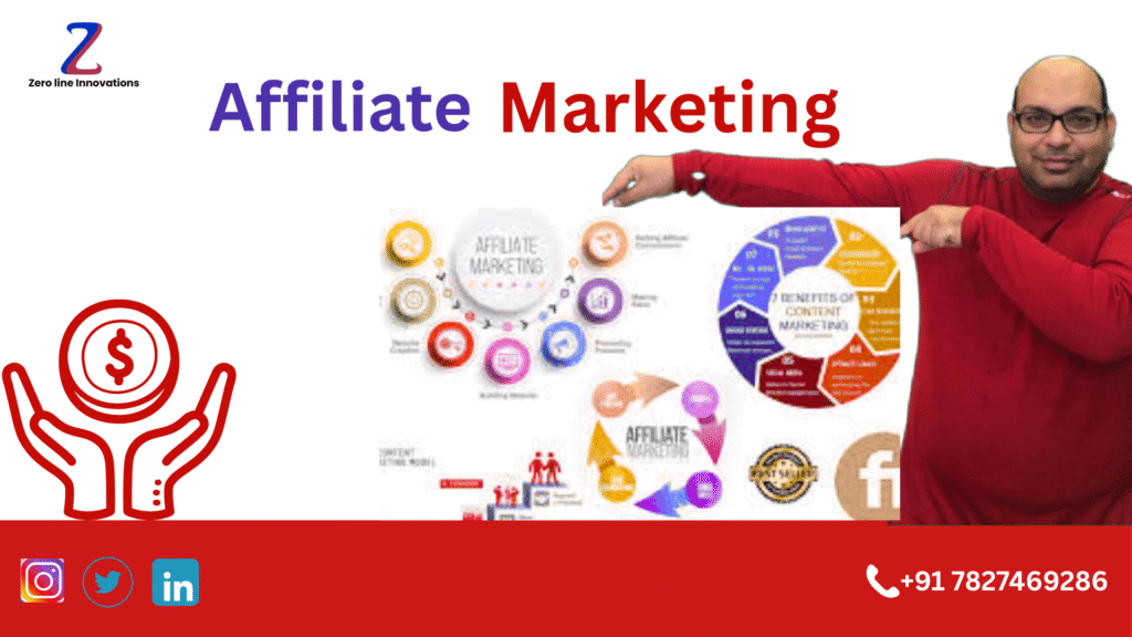 Affiliate Marketing 2025
