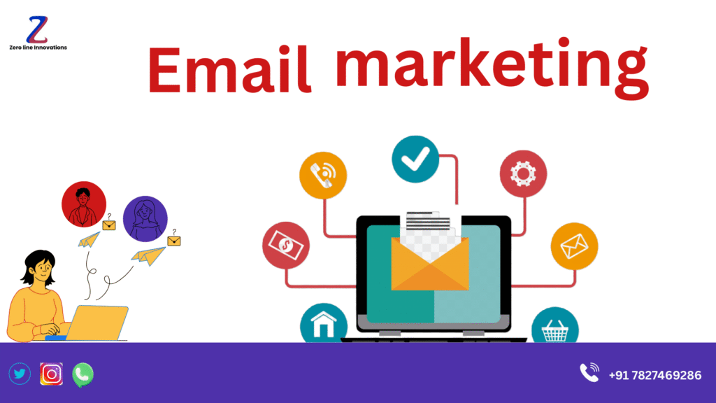 email marketing in 2025