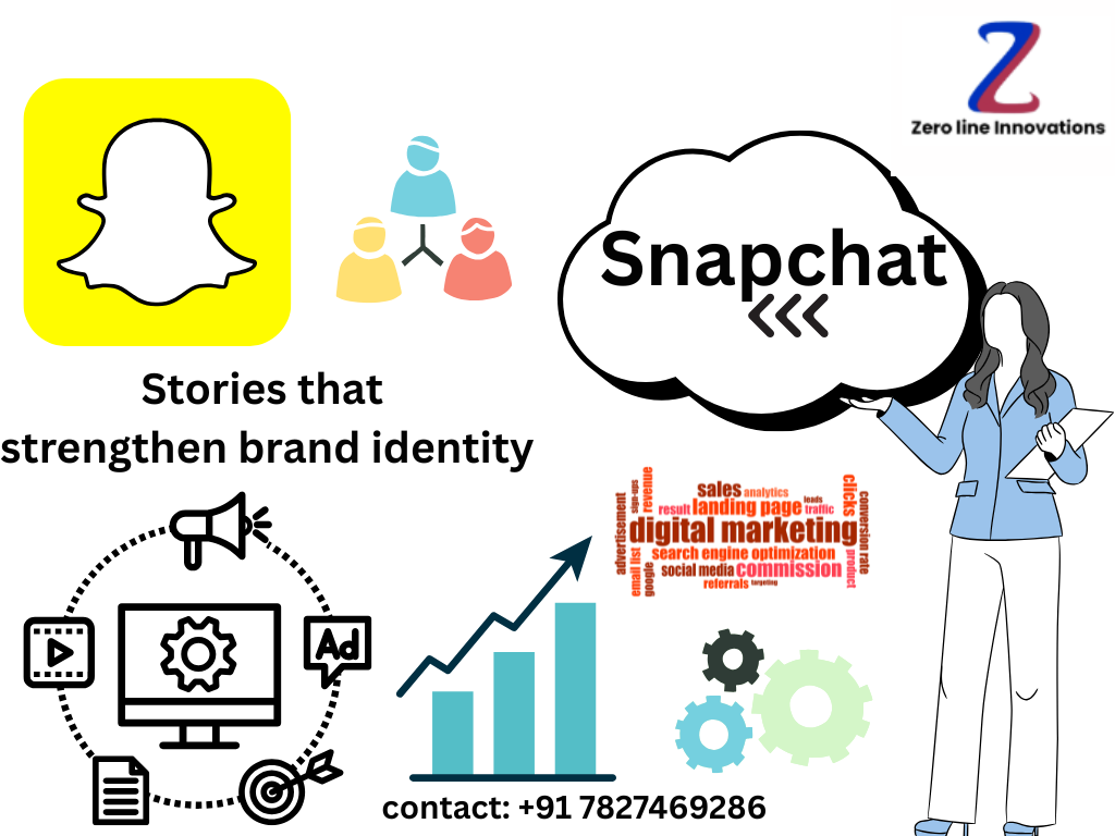 snapchat marketing in 2025