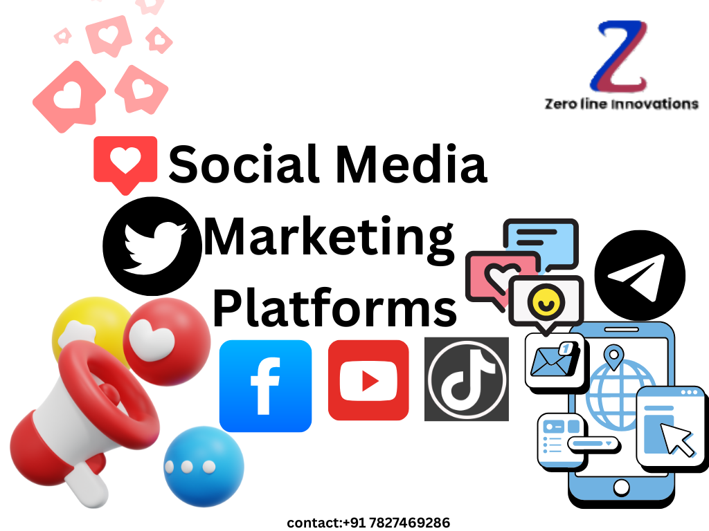 social media marketing in 2025