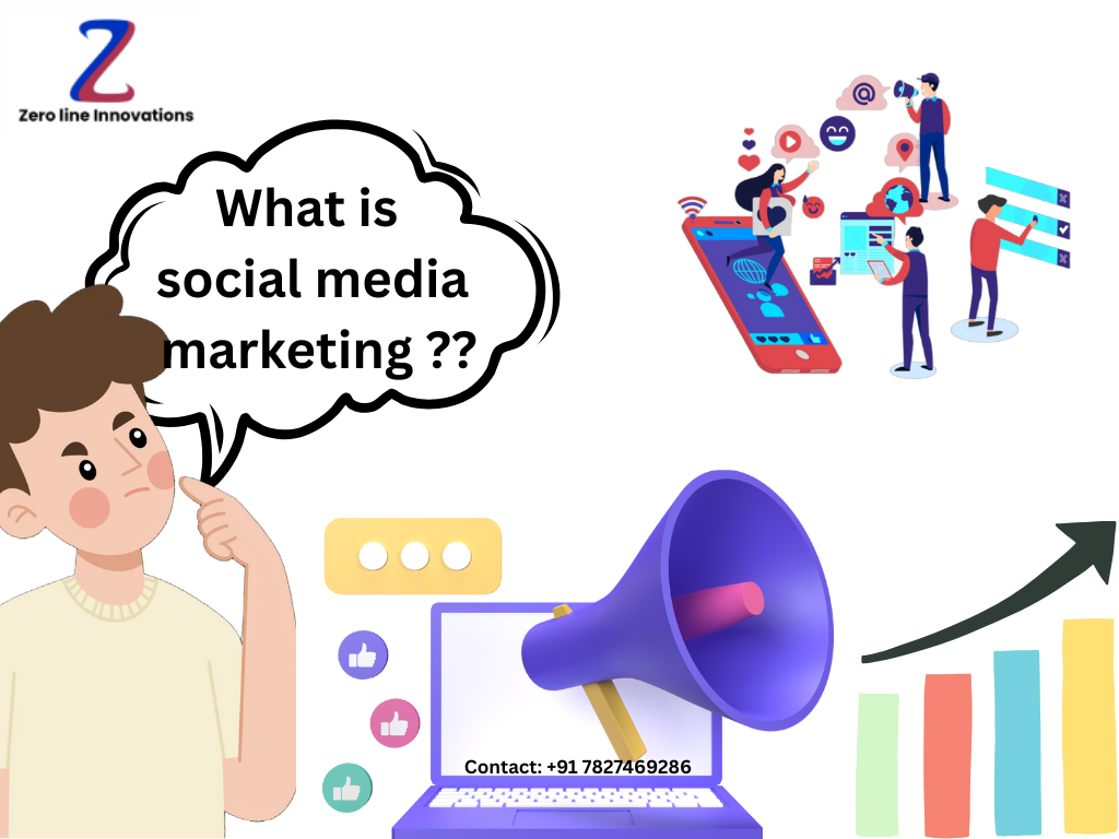social media marketing in 2025