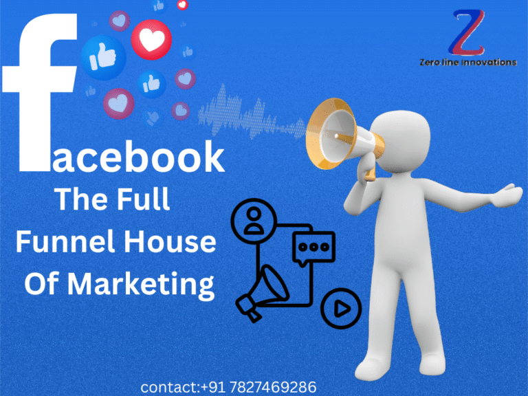 facebook marketing in 2025