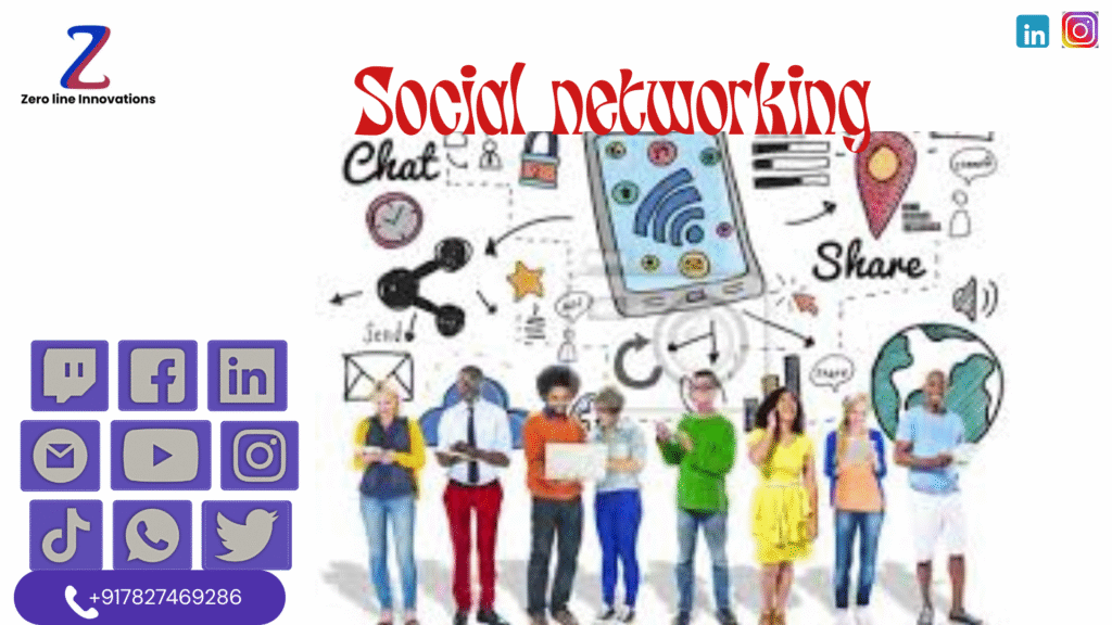 the best social networking