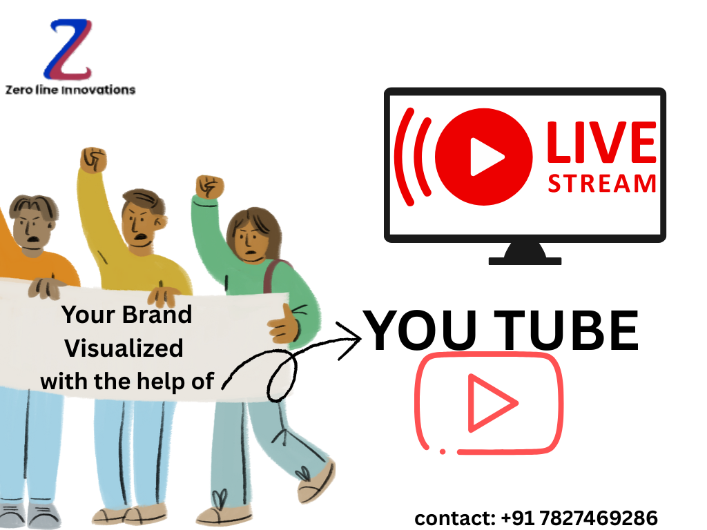 youtube marketing in 2025